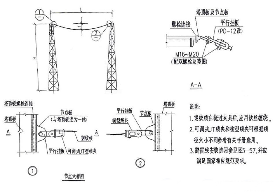 GFW1-1結構圖1.jpg