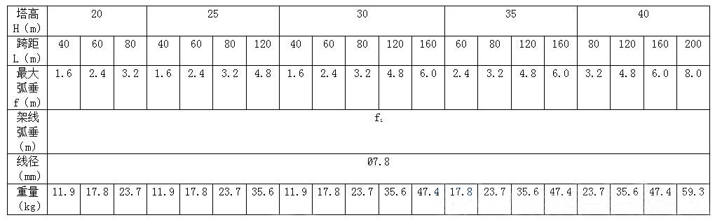 GFW1-1結構圖2.jpg