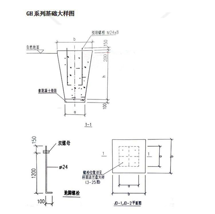 35米環(huán)形鋼管避雷塔5.jpg